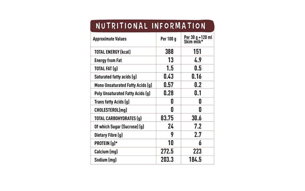 Soulfull Ragi Bites No Maida Choco    Box  375 grams